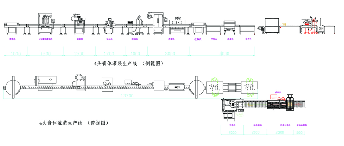 4头膏体灌装生产线