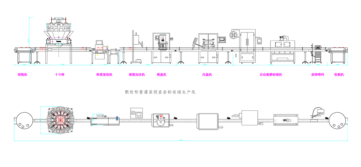 颗粒称重灌装锁盖套标收缩生产线