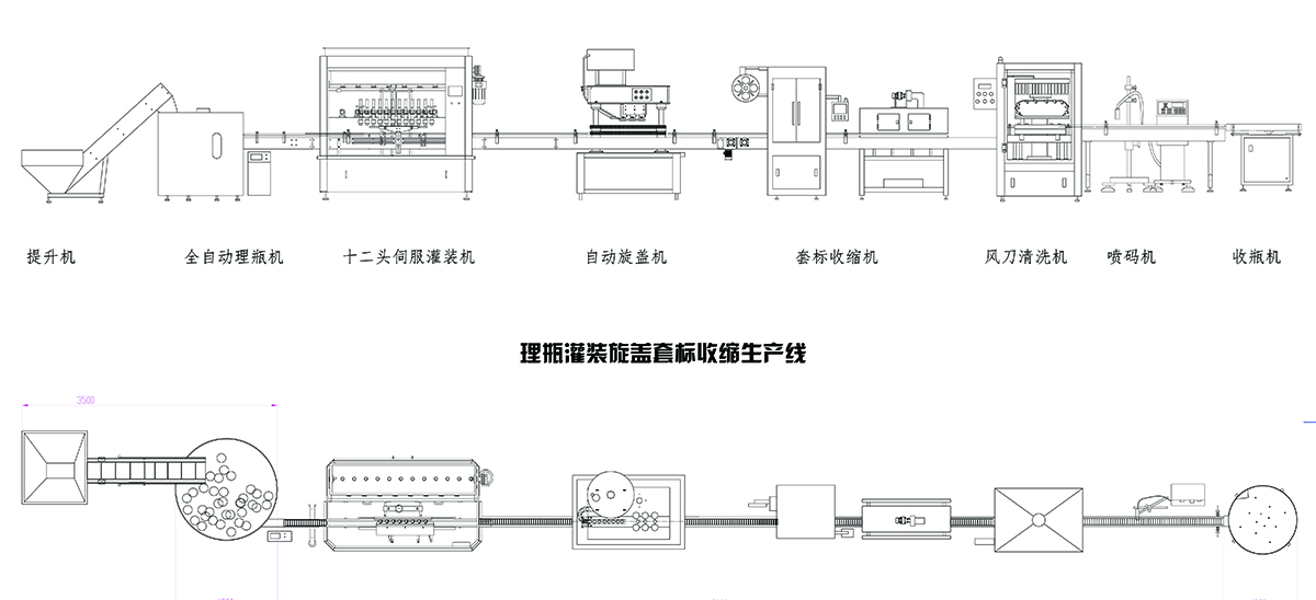 理瓶灌装旋盖套标收缩生产线