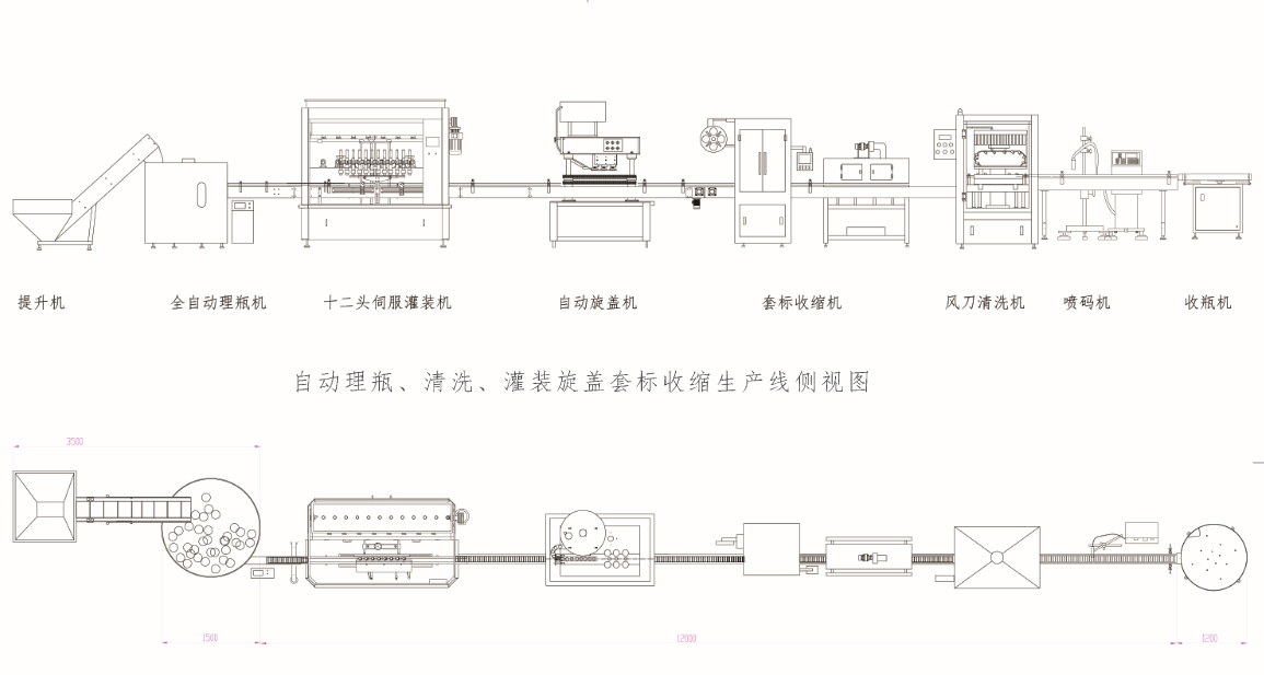 自动理瓶、清洗、灌装方案-模型